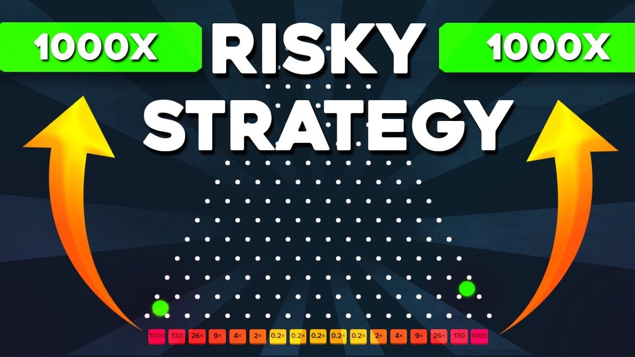 Strategi Stake Plinko