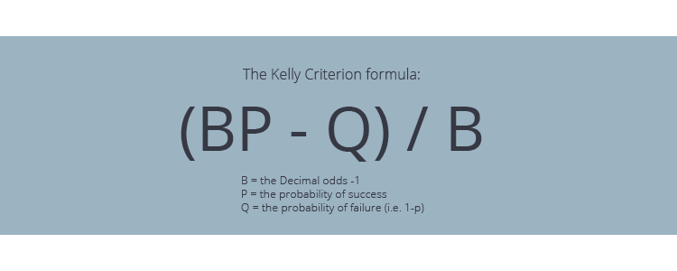 Formule du critère de Kelly