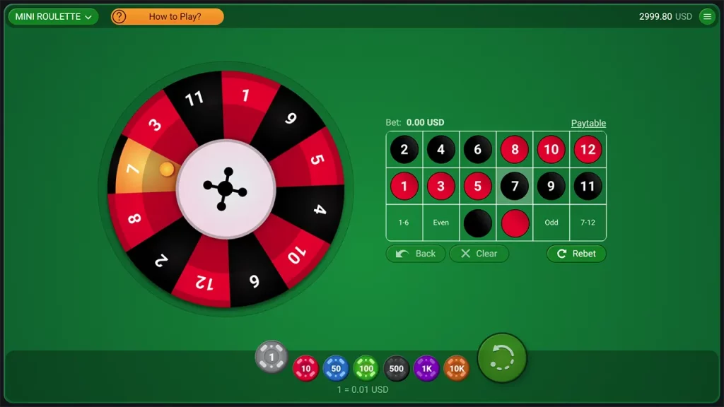 Layout della tabella