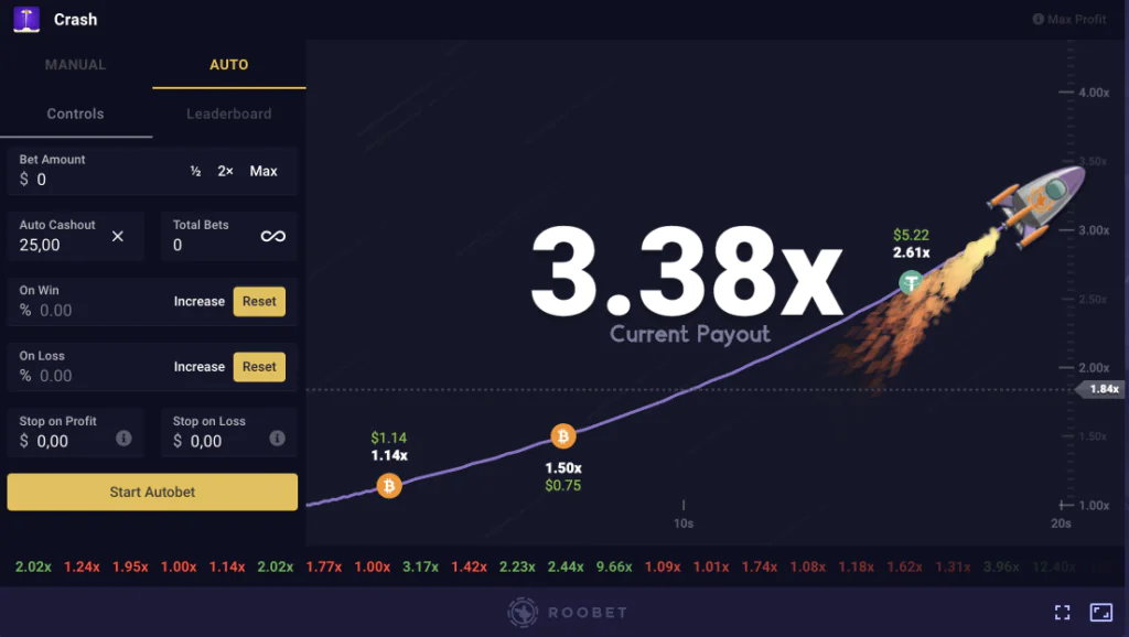 Jogabilidade do Roobet Crash